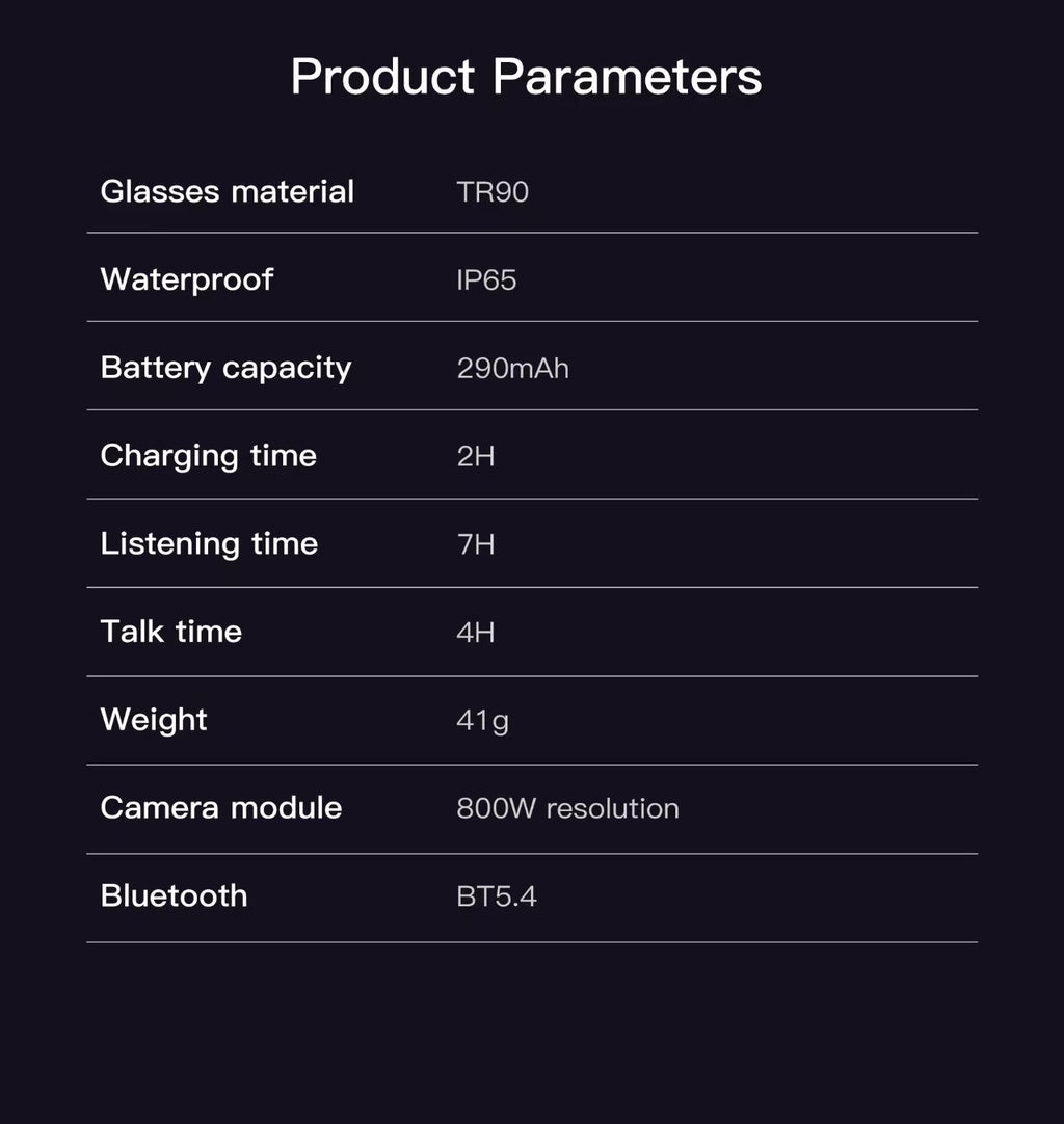 8MP 사진/동영상 촬영, 실시간 번역, 블루투스 통화 및 AI 비서 기능을 갖춘 스마트 안경.