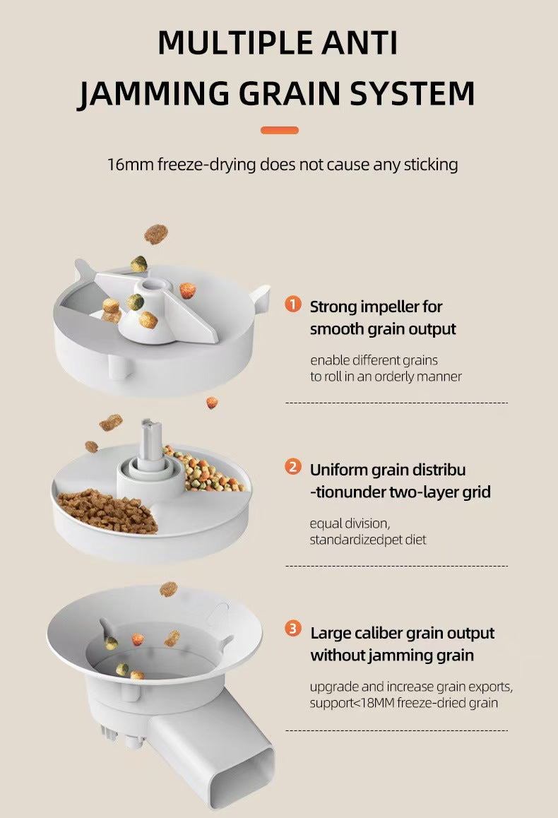 카메라가 내장된 스마트 자동 고양이 사료 급식기