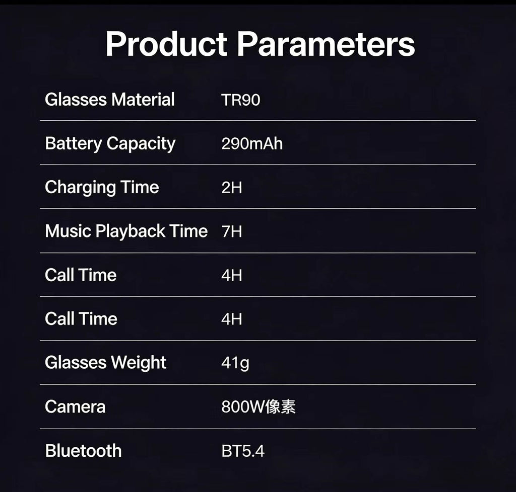 사진/동영상 촬영, 사물 인식 및 실시간 번역 기능을 갖춘 800만 화소 손떨림 방지 카메라가 탑재된 AI 스마트 안경.