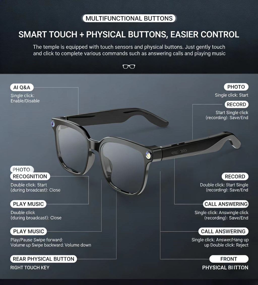 사진/동영상 촬영, 사물 인식 및 실시간 번역 기능을 갖춘 800만 화소 손떨림 방지 카메라가 탑재된 AI 스마트 안경.